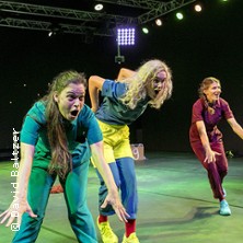 Das Spiel - Theater an der Parkaue